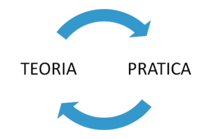 O diferencial do Ead Betel Brasileiro: Estágio Prático na sua igreja